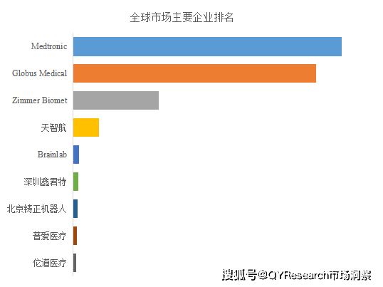望圆科技向港交所递交上市申请 近三年复合年增长率19.6%