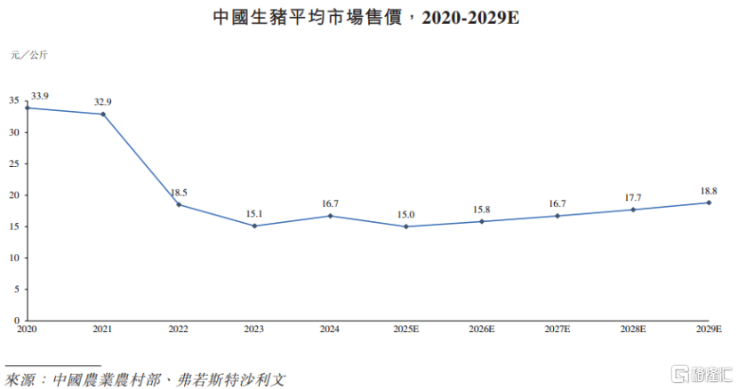 IPO动态：宏明电子拟在深交所创业板上市募资19.51亿元