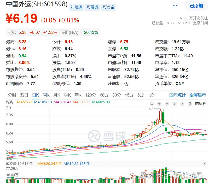 酒鬼酒2025前三季净亏980万 营收净利连续三年双降