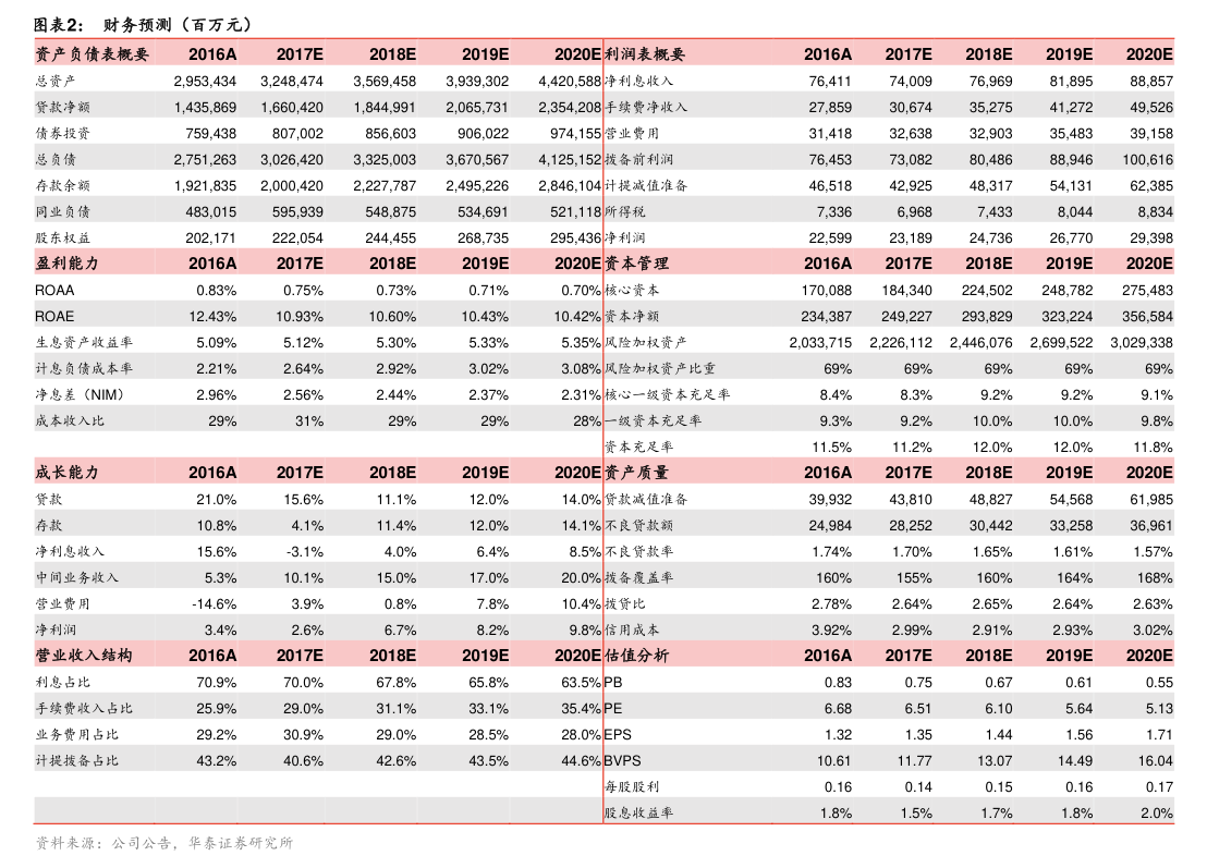 曙光股份：终止2024年度向特定对象发行股票事项