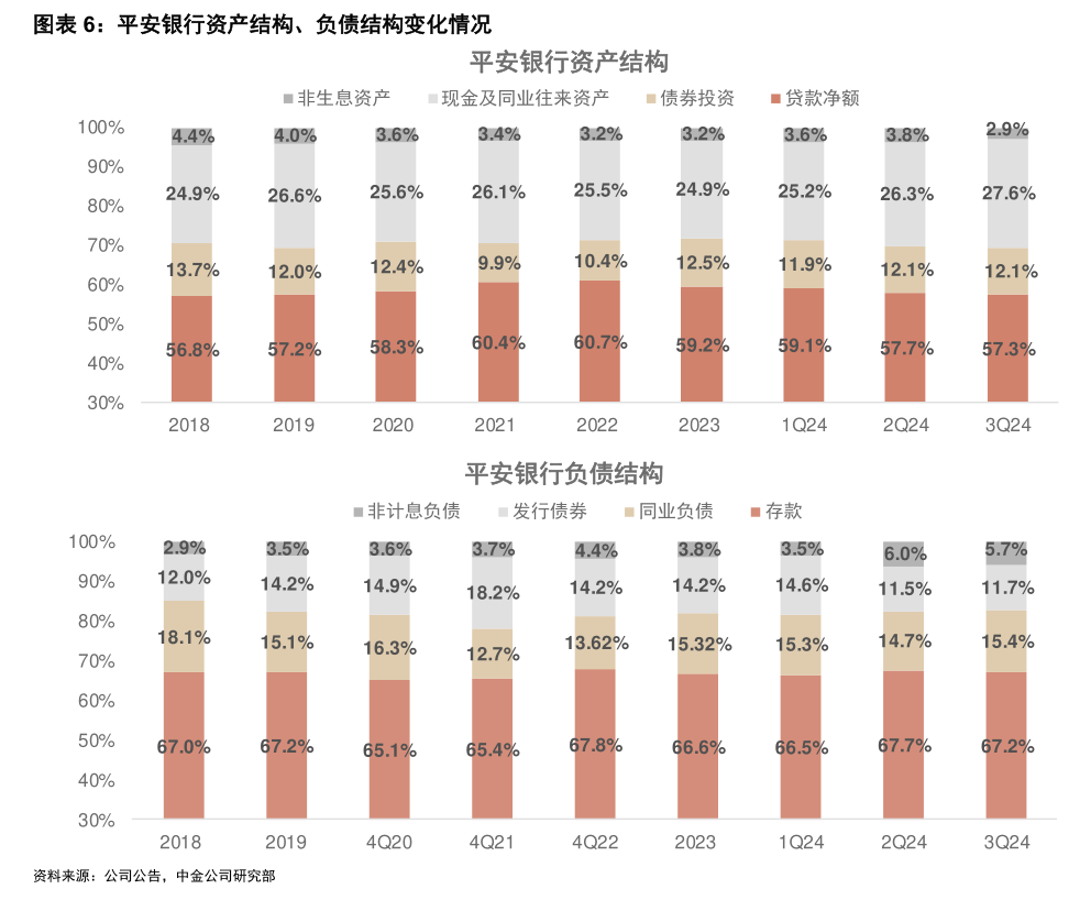 曙光股份：终止2024年度向特定对象发行股票事项