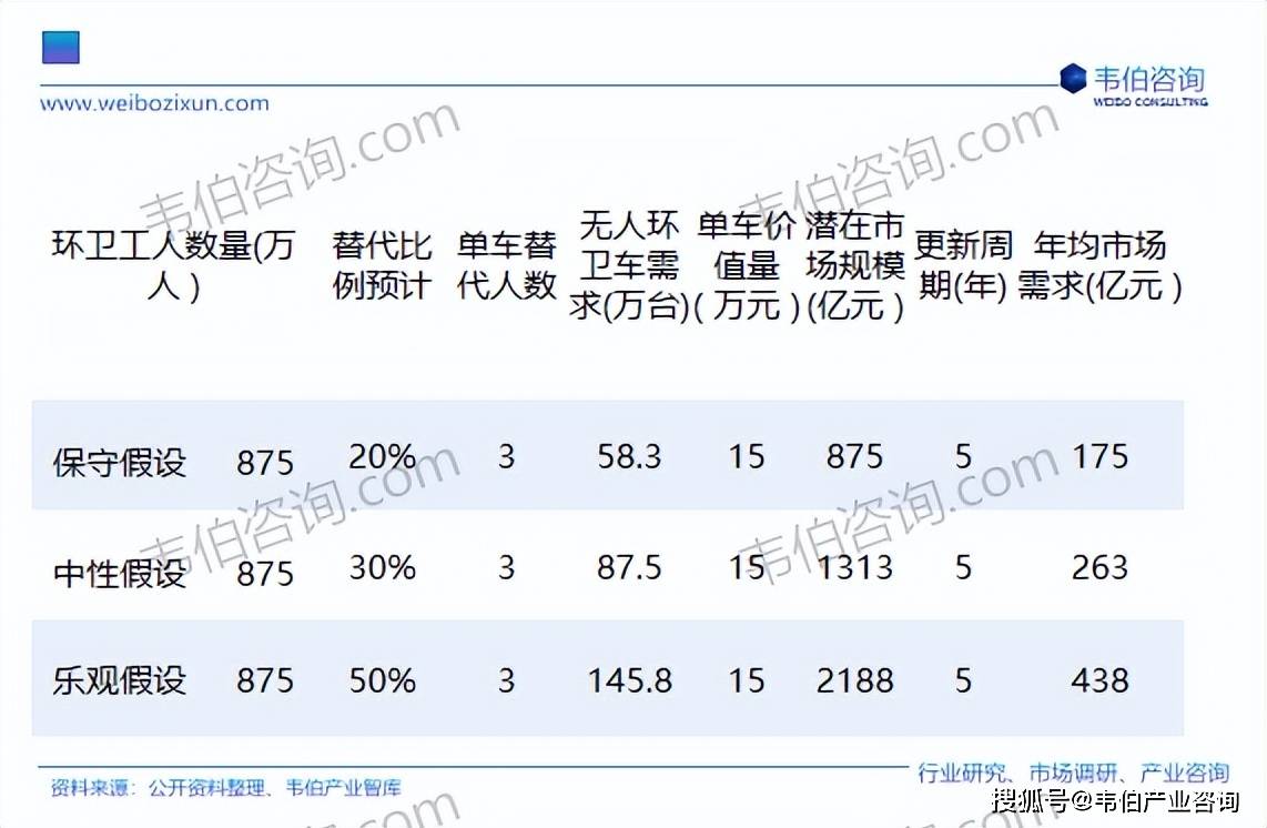 人保财险政银保 ,人保财险 _2025文创产品行业市场深度调研及供需格局分析