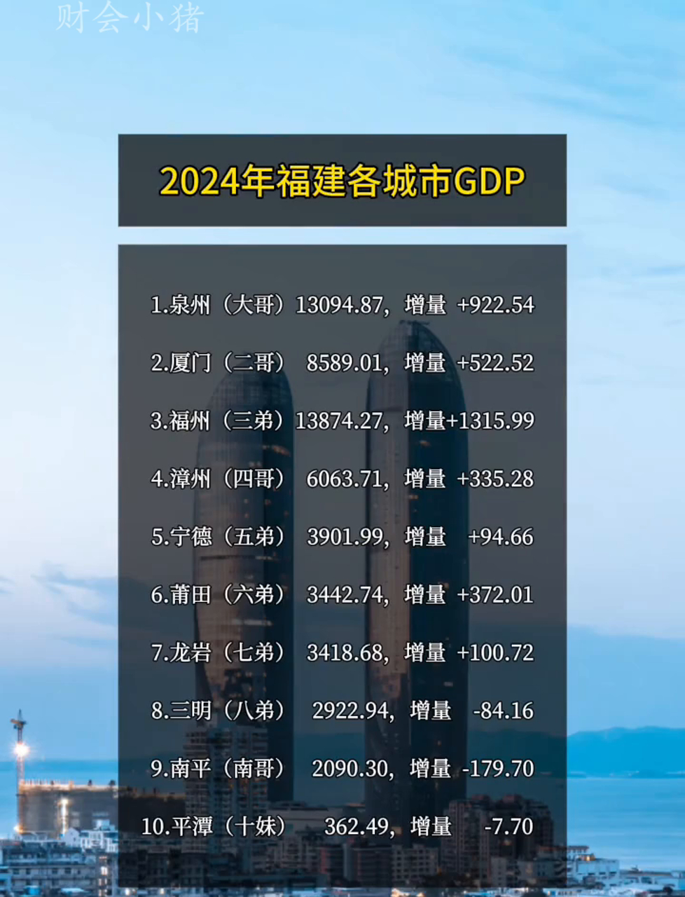 福建汽车年出口首超10万辆 连续8个月保持两位数增长
