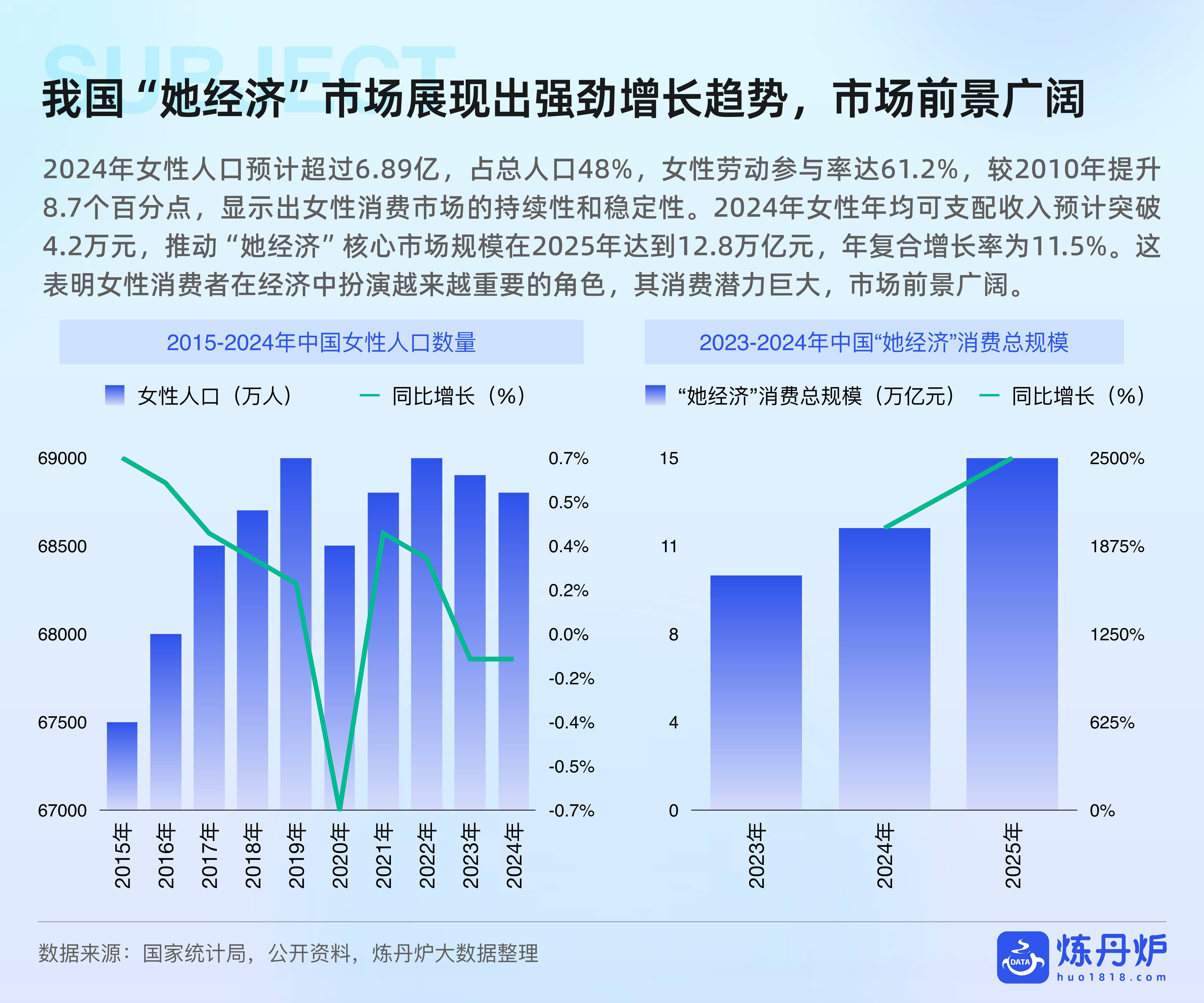 人保车险,人保财险 _滋补下半场，阿胶行业如何突围?2025-2030年市场趋势与投资焦点