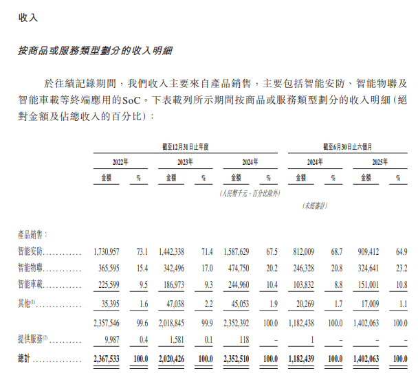 苏农银行：行长王亮及两名副行长拟增持不少于180万元公司A股股份