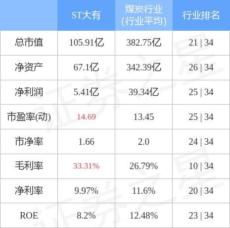 11月3日证券之星早间消息汇总：两部门发布黄金有关税收政策的公告
