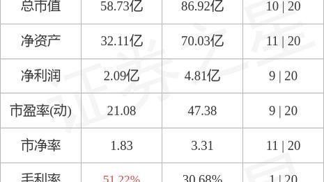 11月3日证券之星早间消息汇总：两部门发布黄金有关税收政策的公告