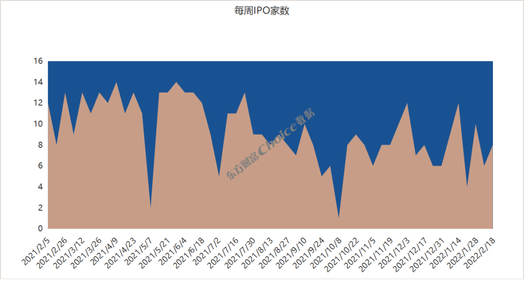 11月10日电力设备、基础化工、有色金属等行业融资净买入额居前