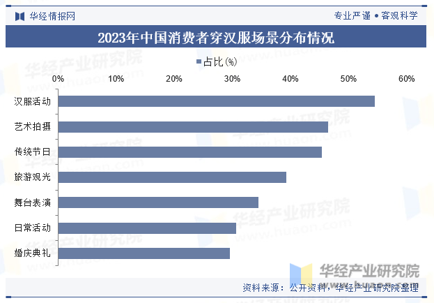 2026年抗焦虑药行业发展趋势与投资价值分析_人保护你周全,人保有温度
