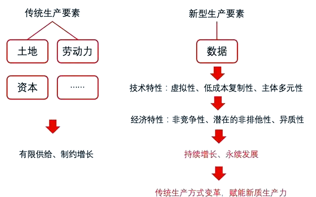 应用场景变科创胜景，做强高质量发展新引擎