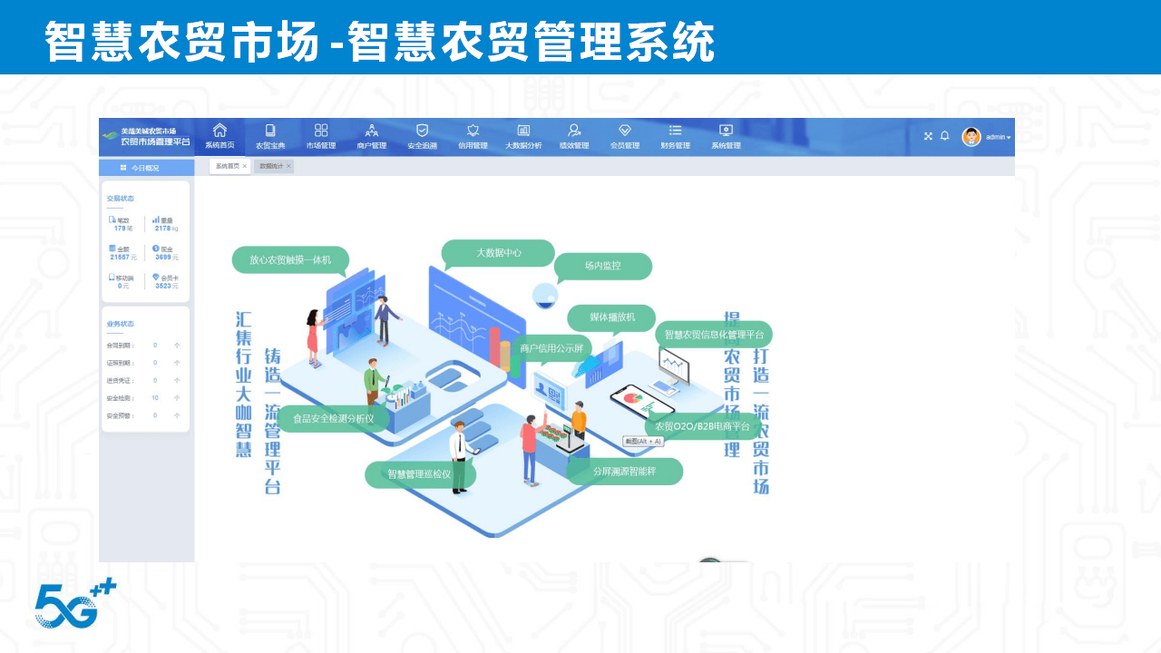 市场监管总局：加强覆盖认证全过程的数字化管理平台建设
