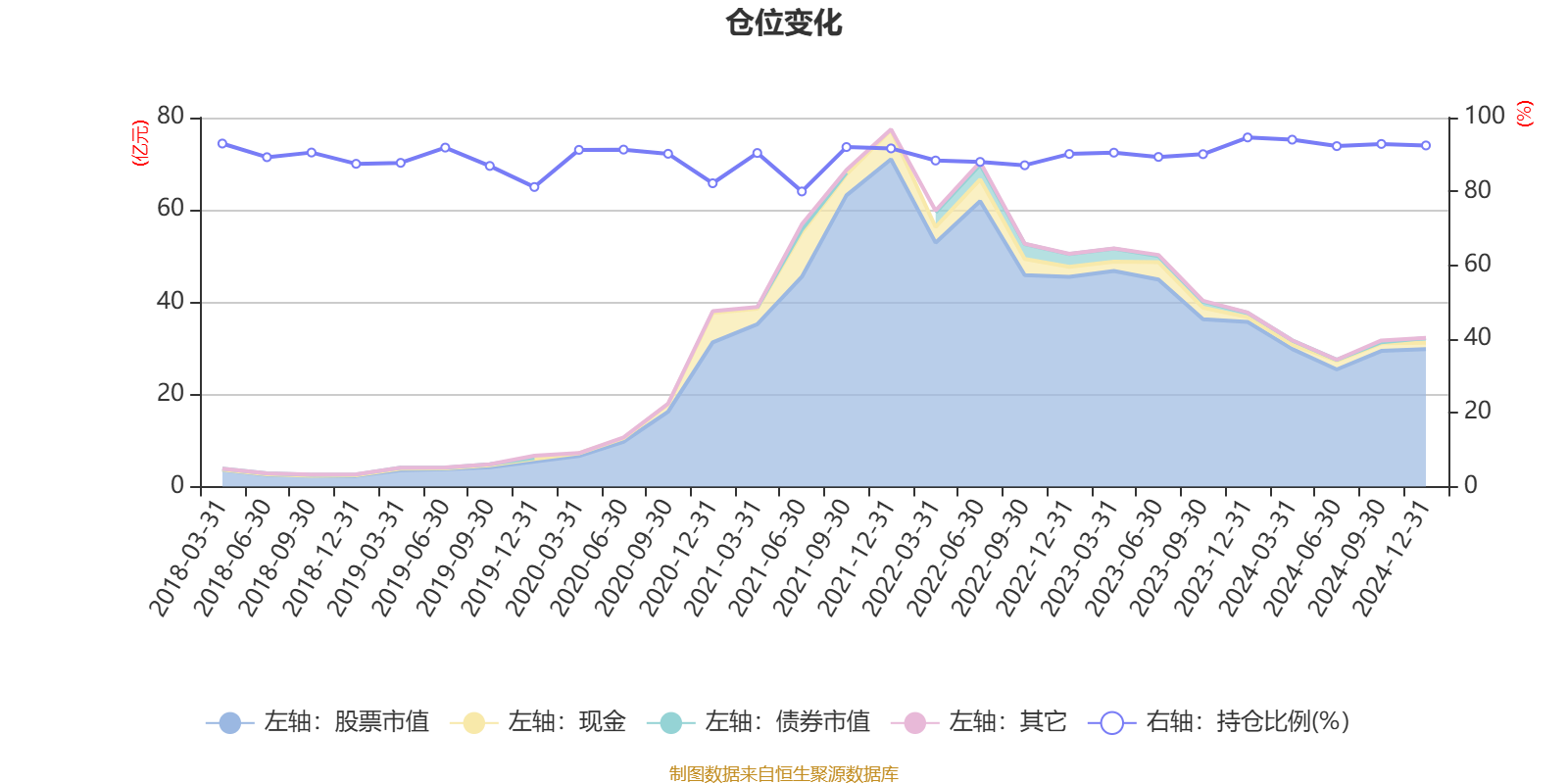 丙烯酸概念涨1.58%,主力资金净流入这些股