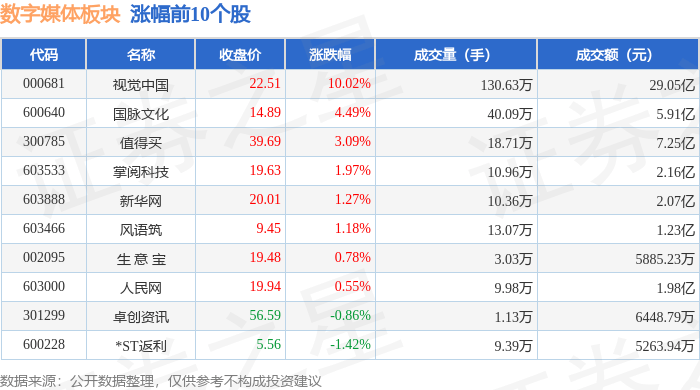 太赫兹概念下跌1.38%，6股主力资金净流出超3000万元