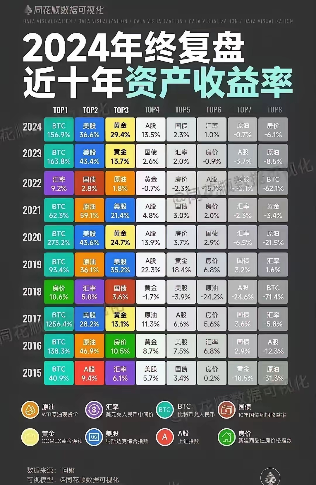 同花顺果指数概念下跌1.68%,7股主力资金净流出超亿元