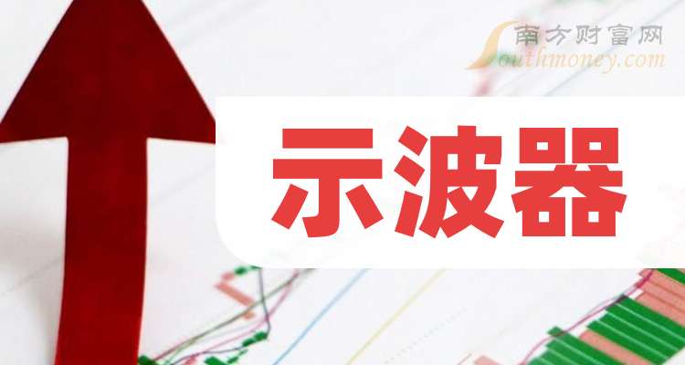 德迈仕：截至2025年11月10日股东人数约1.28万人