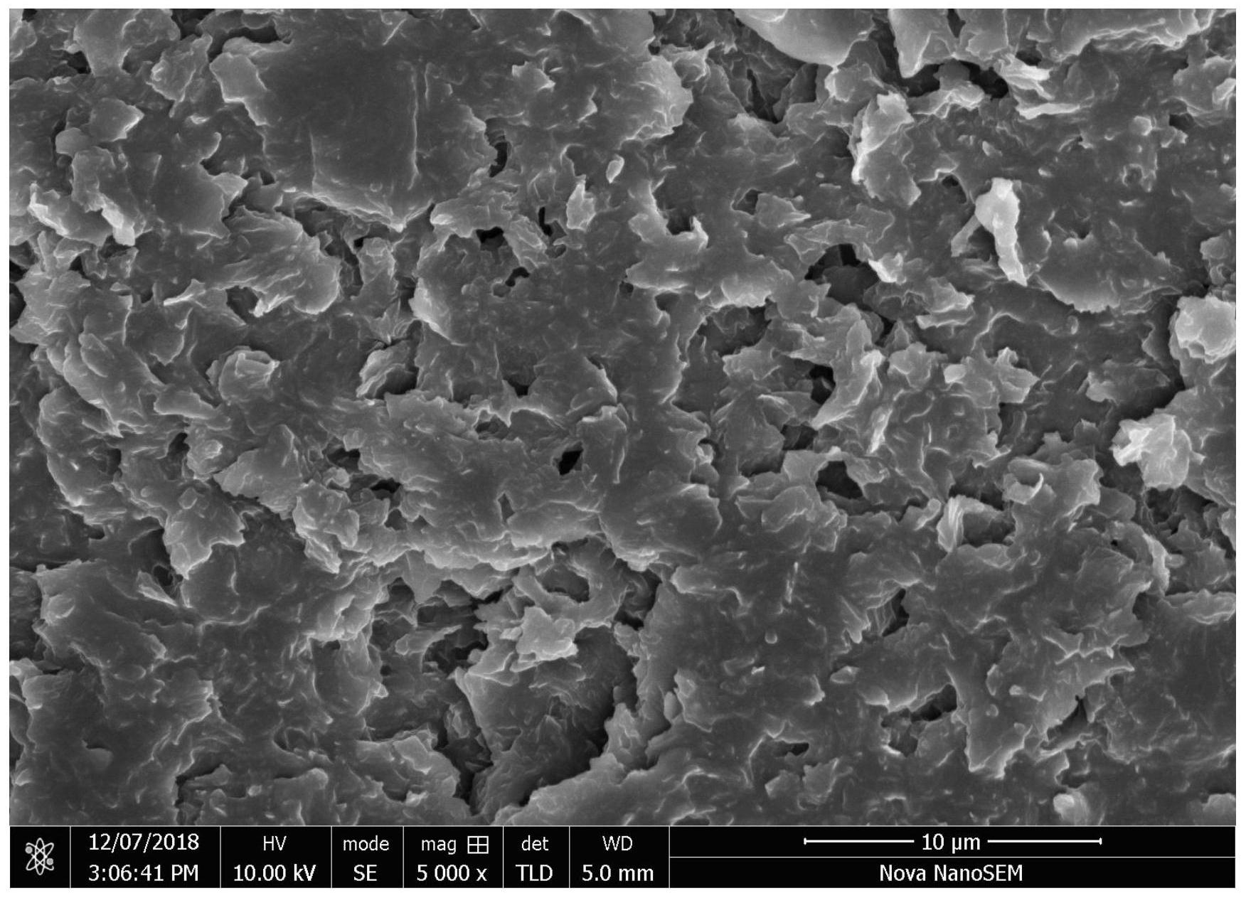 鲁 泰Ａ：目前公司研发未涉及石墨烯复合材料