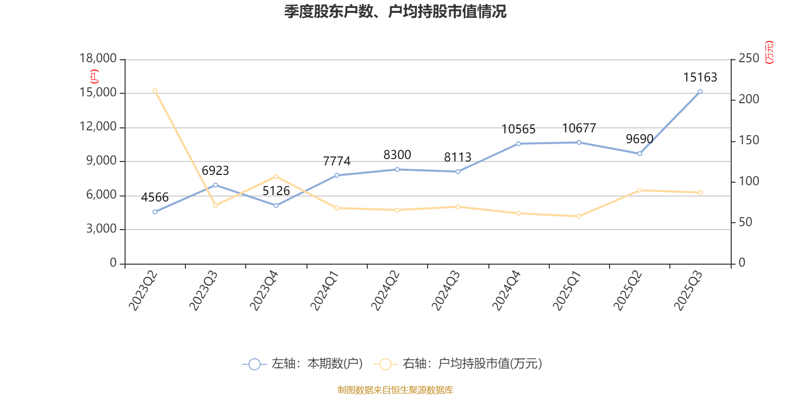 鼎通科技拟1.26亿元收购蓝海视界70%股权 切入机器视觉检测领域