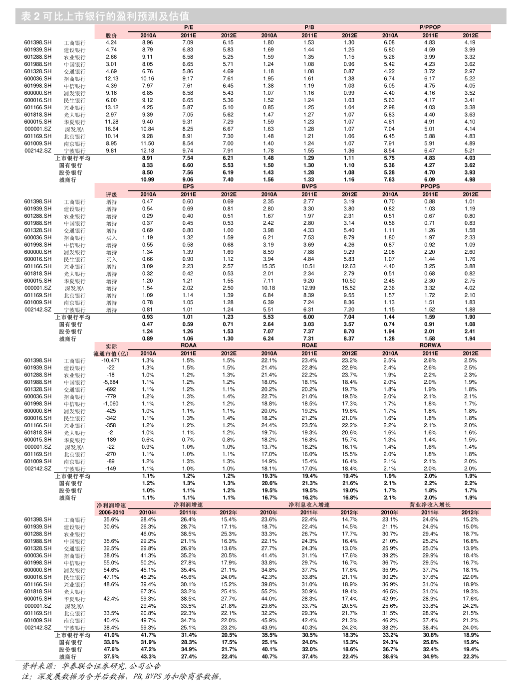 快可电子：截至2025年11月10日股东人数为11,666名