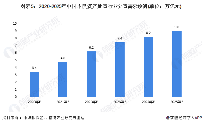 2025年壁画行业深度分析：现状剖析与未来趋势前瞻_人保财险 ,人保护你周全