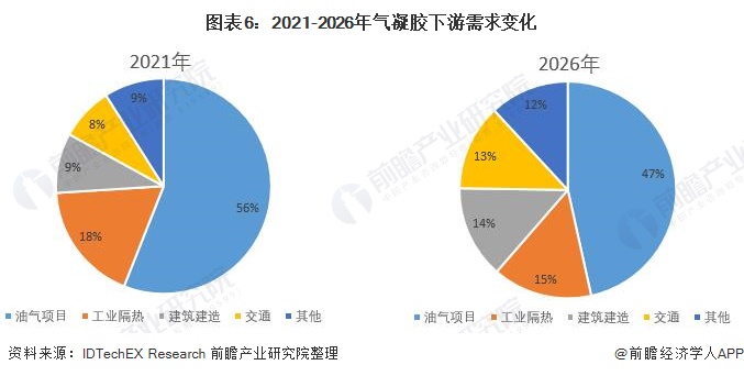 2025年壁画行业深度分析：现状剖析与未来趋势前瞻_人保财险 ,人保护你周全