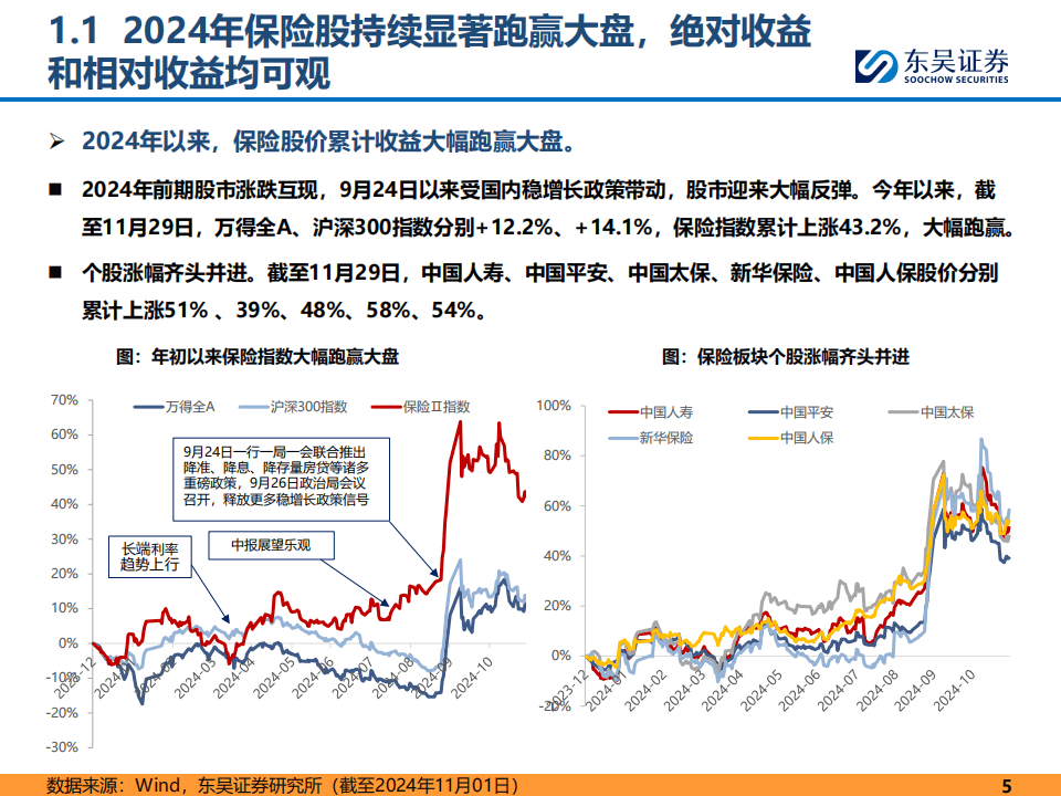 2025特种变压器行业市场深度调研及未来趋势分析_保险有温度,拥有“如意行”驾乘险，出行更顺畅！