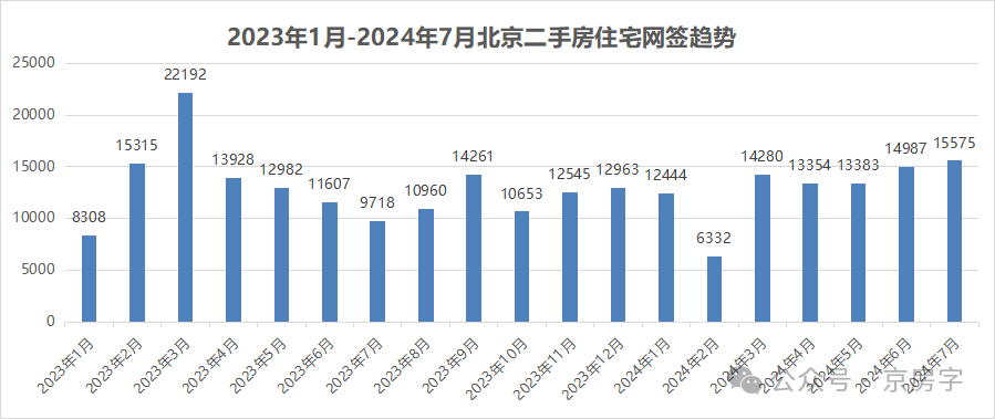 中来股份成交额创2023年5月26日以来新高