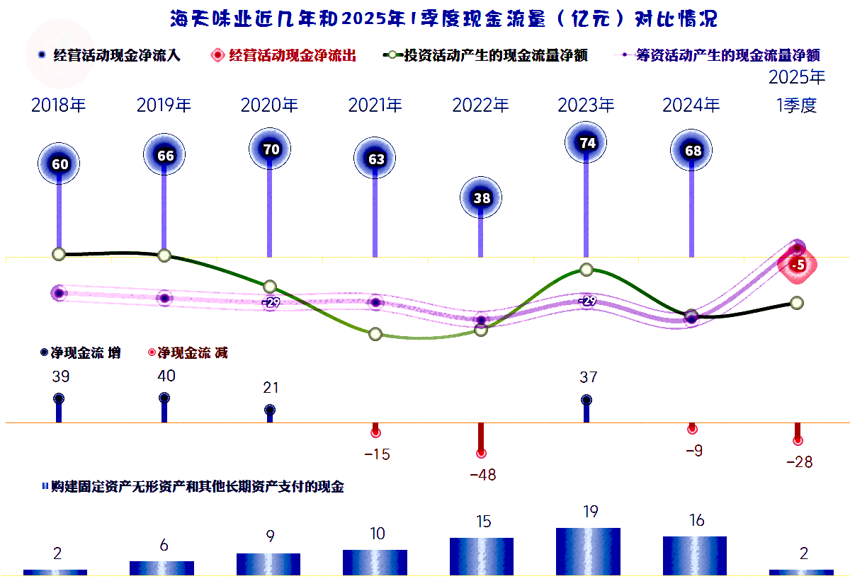 明年一季度利率上限降至20% 消费金融迎来“阵痛期”