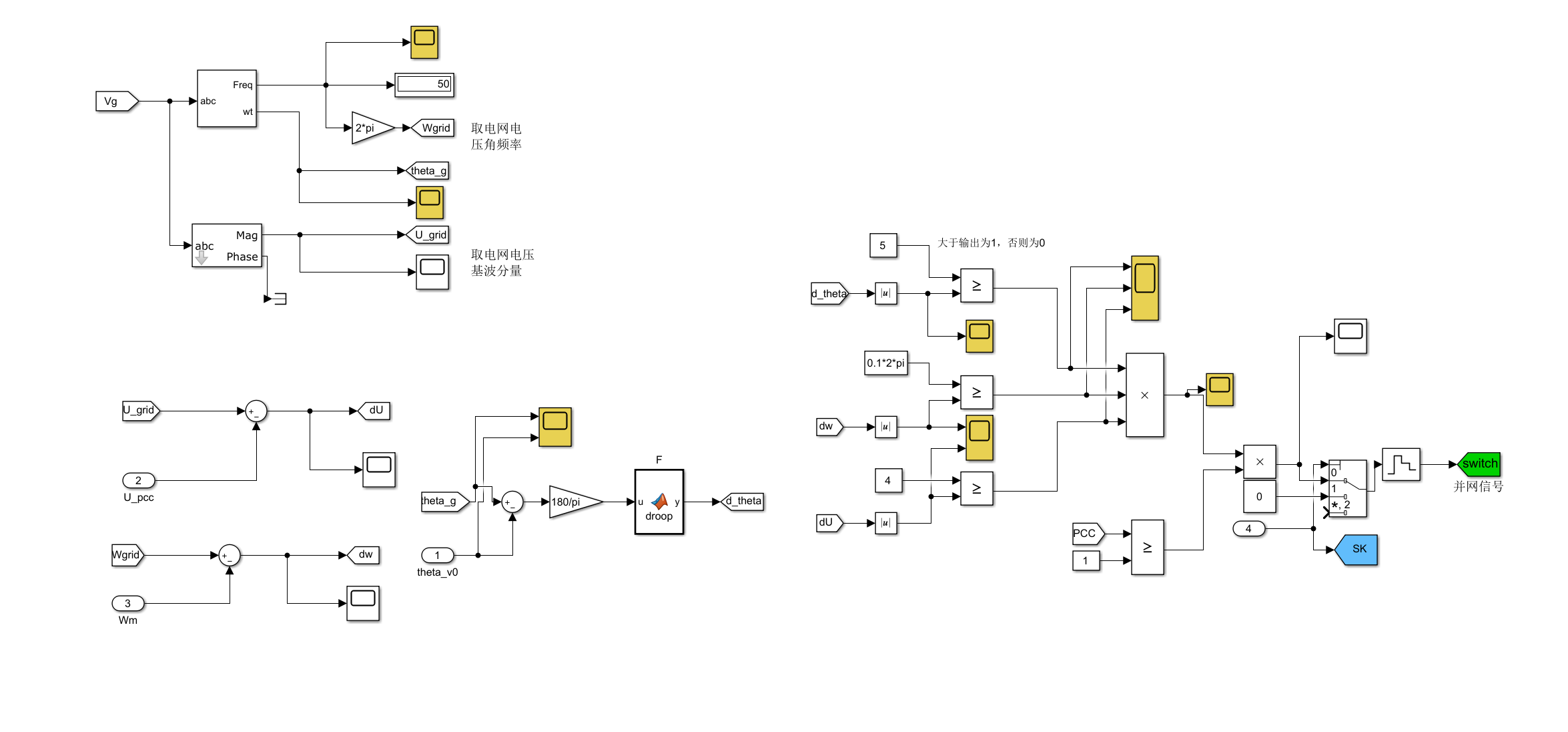运达股份获得发明专利授权：“基于风储系统的频率主动支撑策略”