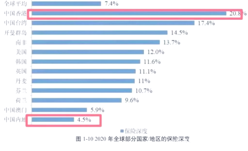 2025海外数字营销行业：多元融合与去中心化趋势_人保服务 ,人保车险   品牌优势——快速了解燃油汽车车险