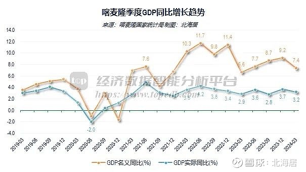 国家统计局：首9月全国规模以上工业企业利润总额同比增长3.2%