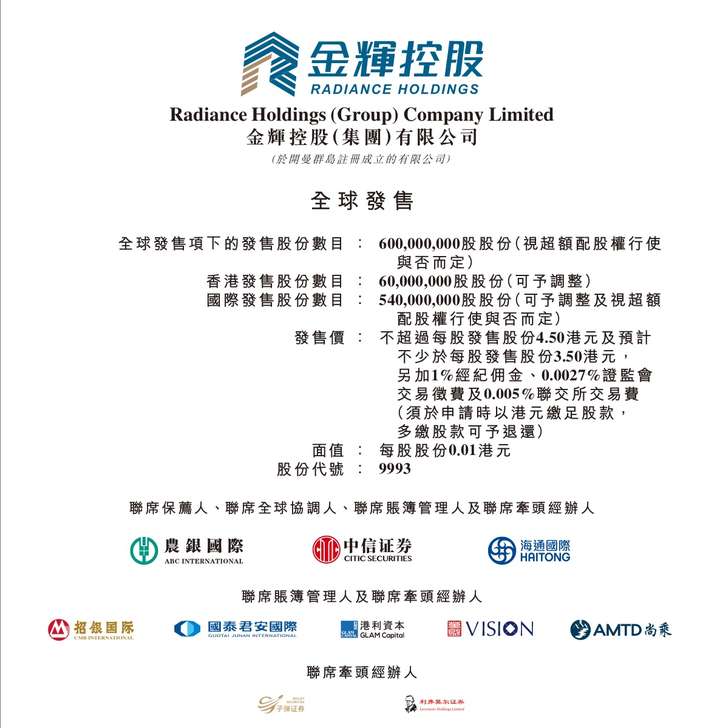 自然堂全球控股向港交所递交上市申请 为中国第三大国货化妆品集团 2024年营收超46亿元