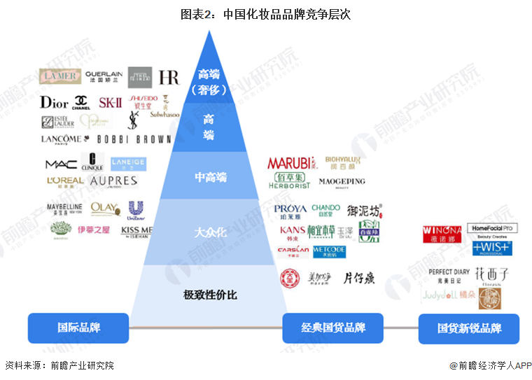 冰雪旅游行业市场供需格局及未来前景分析2025_人保车险   品牌优势——快速了解燃油汽车车险,人保车险