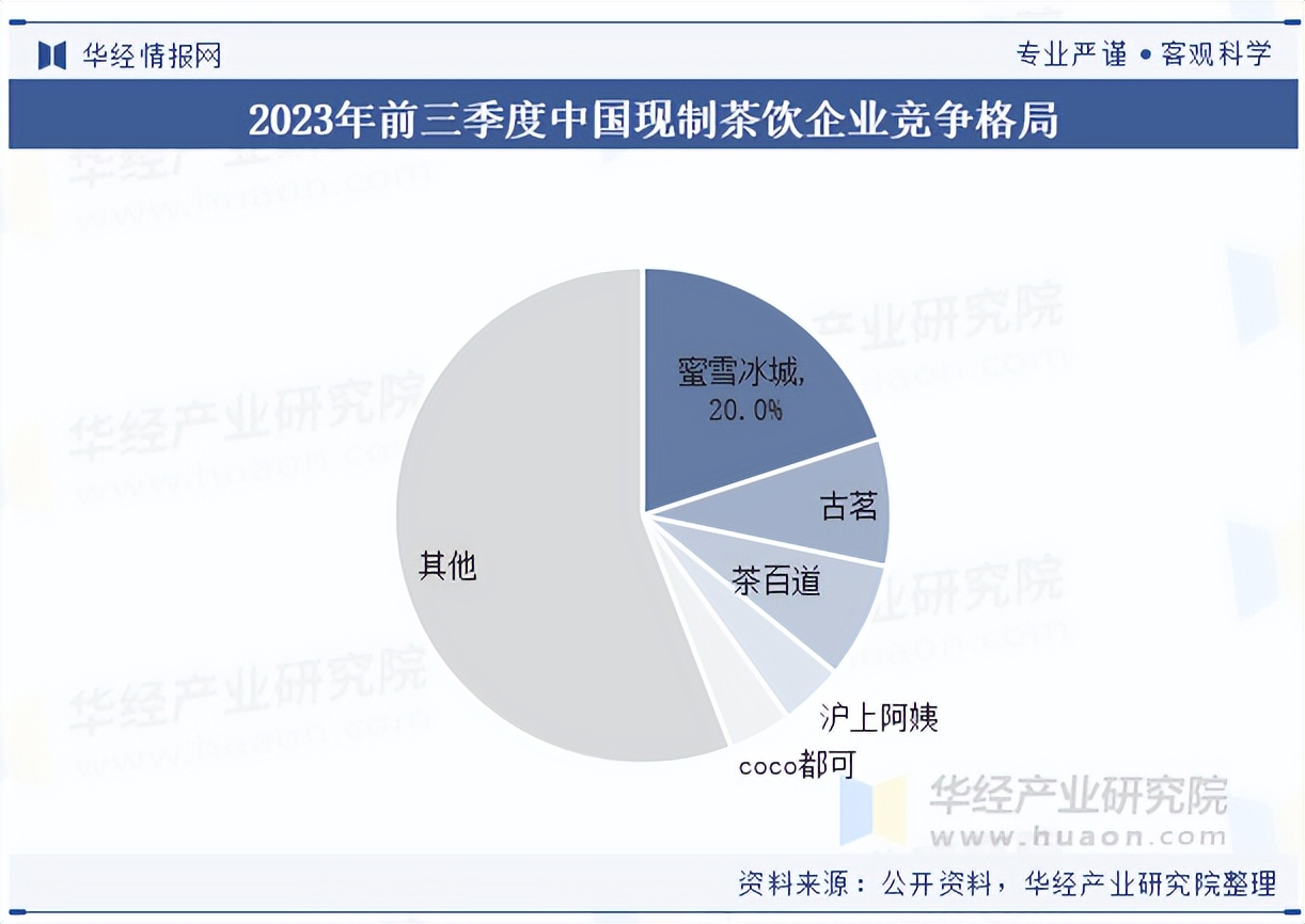 冰雪旅游行业市场供需格局及未来前景分析2025_人保车险   品牌优势——快速了解燃油汽车车险,人保车险