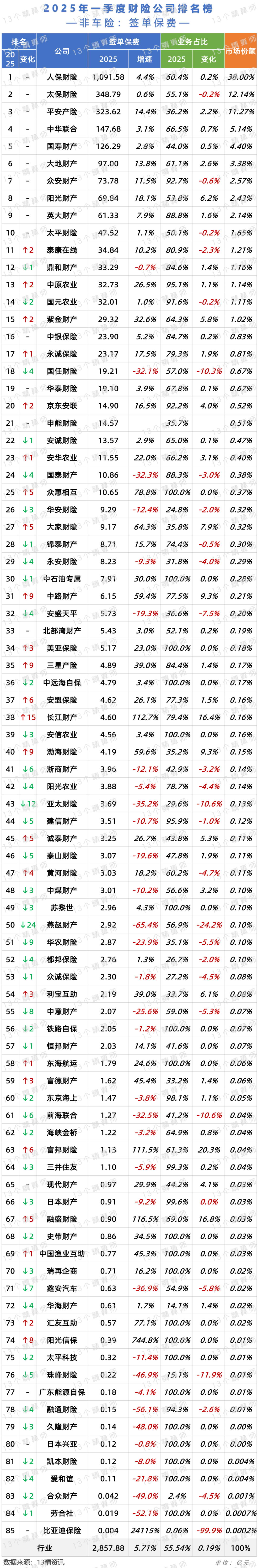保险有温度,人保车险_2025年冷藏柜行业：发展现状、竞争格局与未来趋势深度剖析