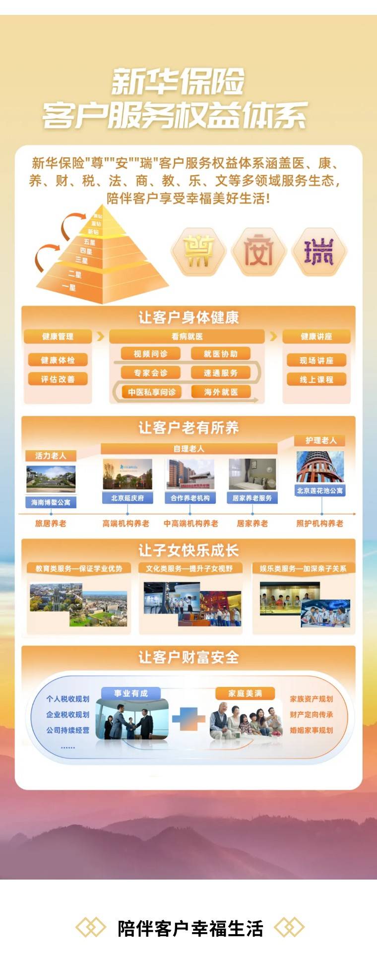 2025中国商用车行业:新机遇下的投资布局_人保伴您前行,人保财险