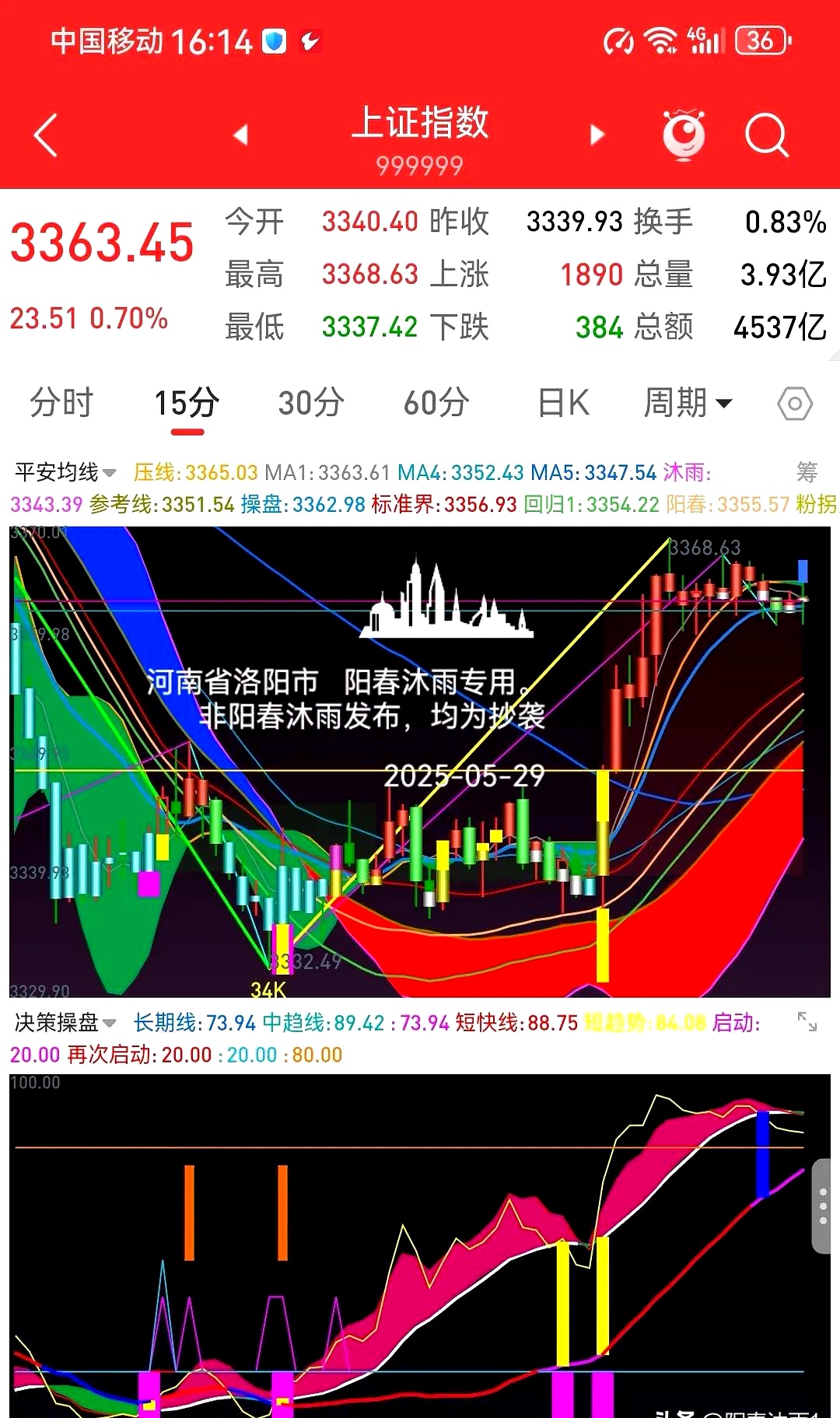 深夜，全线下跌！中国资产，逆市走强！