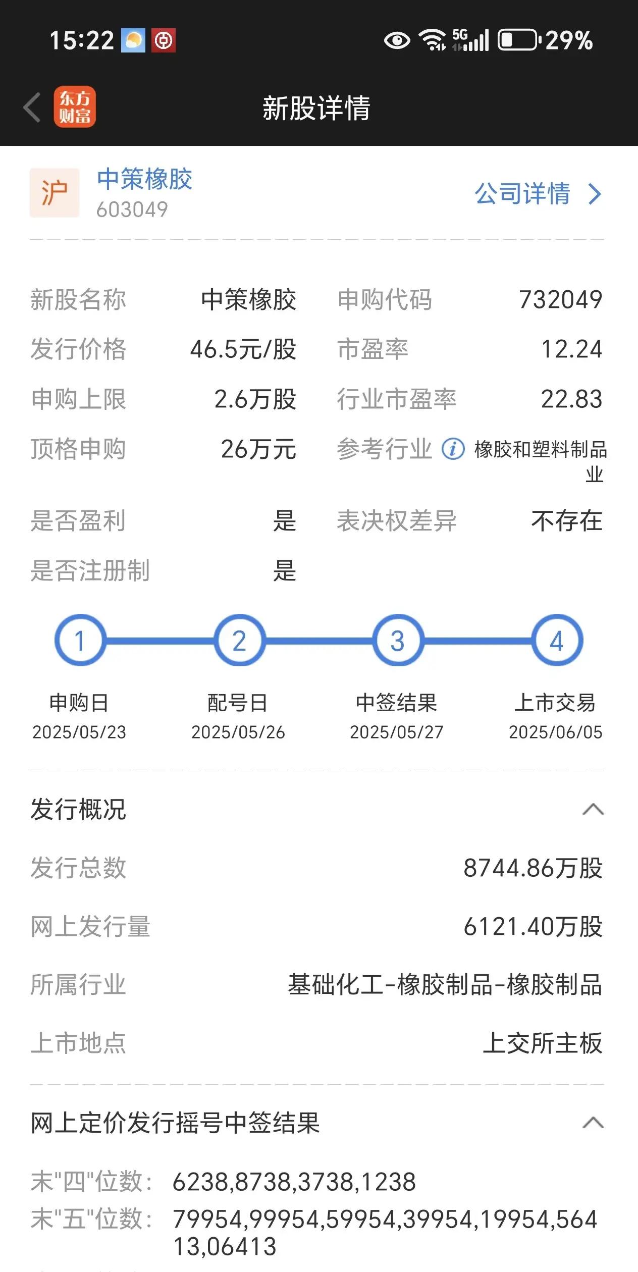 科创板股融资融券余额每日变动（11月13日）