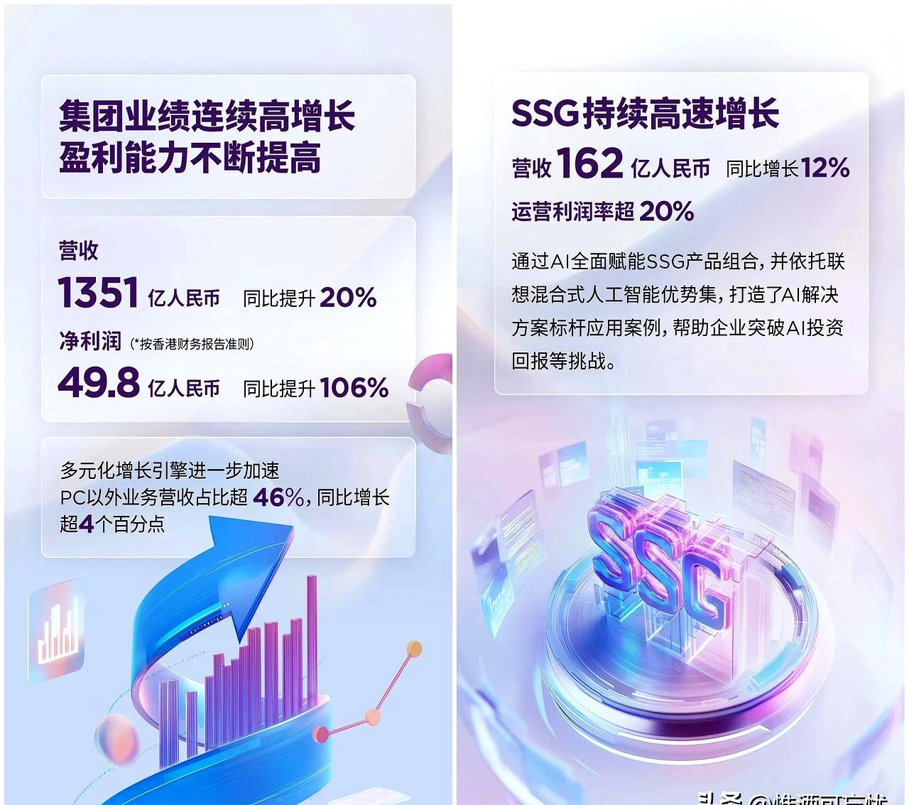 百济神州（688235）2025年三季报简析：营收净利润同比双双增长，盈利能力上升