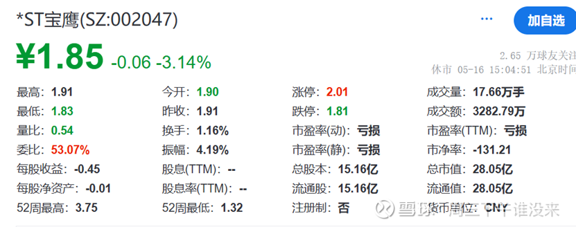 ST华鹏录得12天8板