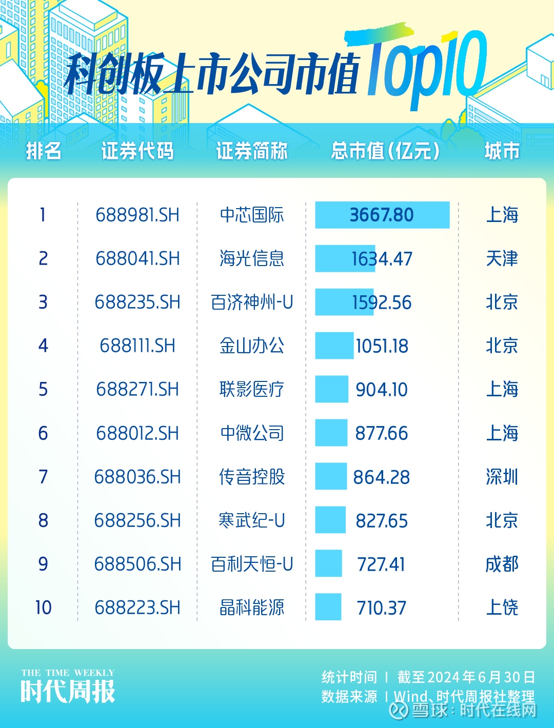 强一股份科创板IPO上会：“硬科技”成色有几何？