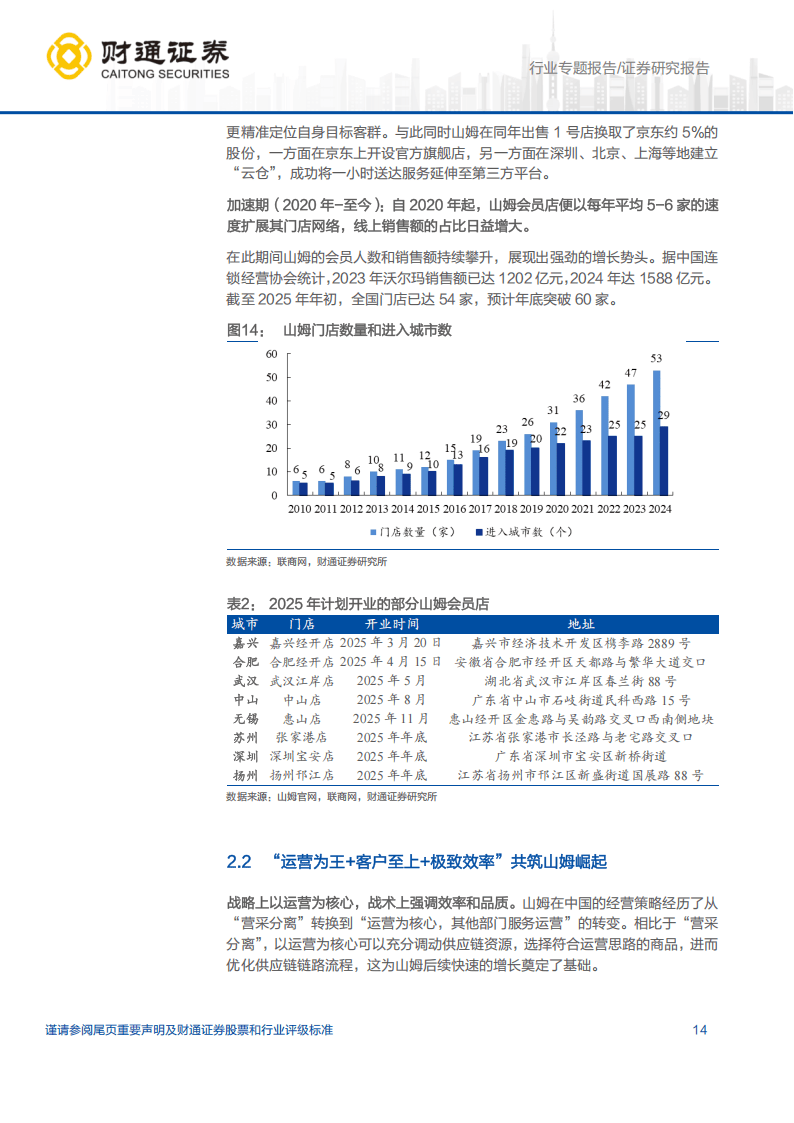2025-2030年中国茶几行业品类创新、渠道变革与投资价值剖析_人保服务 ,人保财险 