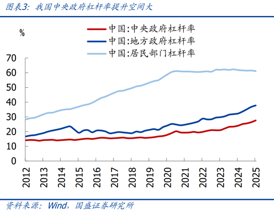 杨伟民：满足老百姓急难愁盼就是在扩消费 “十五五”时期应提高农业转移人口市民化率