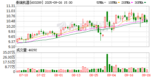 中欣氟材：截至2025年10月31日股东人数为75,760户