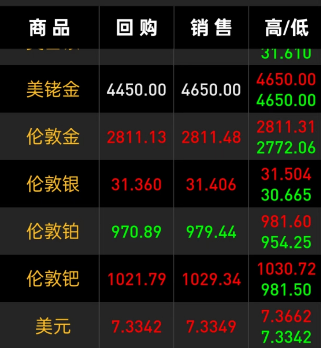 新坐标(603040.SH)2025年前三季度权益分派：每股派利0.25元