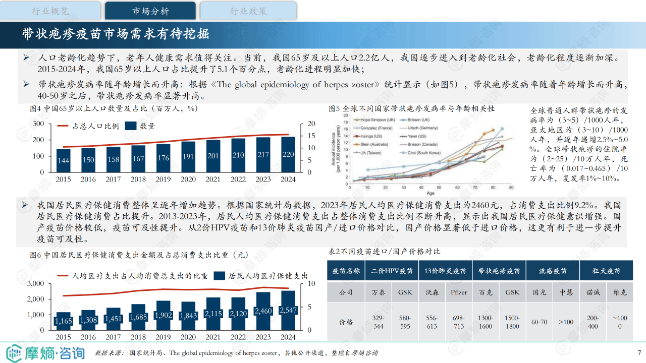 2025-2030年中国管理培训行业三大投资主线：数字化、专业化、下沉化_人保伴您前行,人保财险 