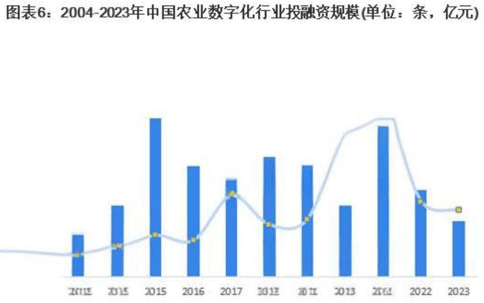 2025-2030年中国管理培训行业三大投资主线：数字化、专业化、下沉化_人保伴您前行,人保财险 