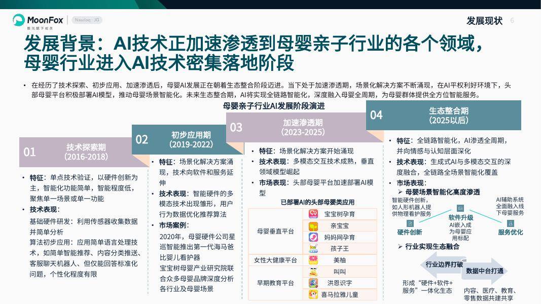 青岛银行首席信息官杨斌：中小银行应用AI须先找准方向