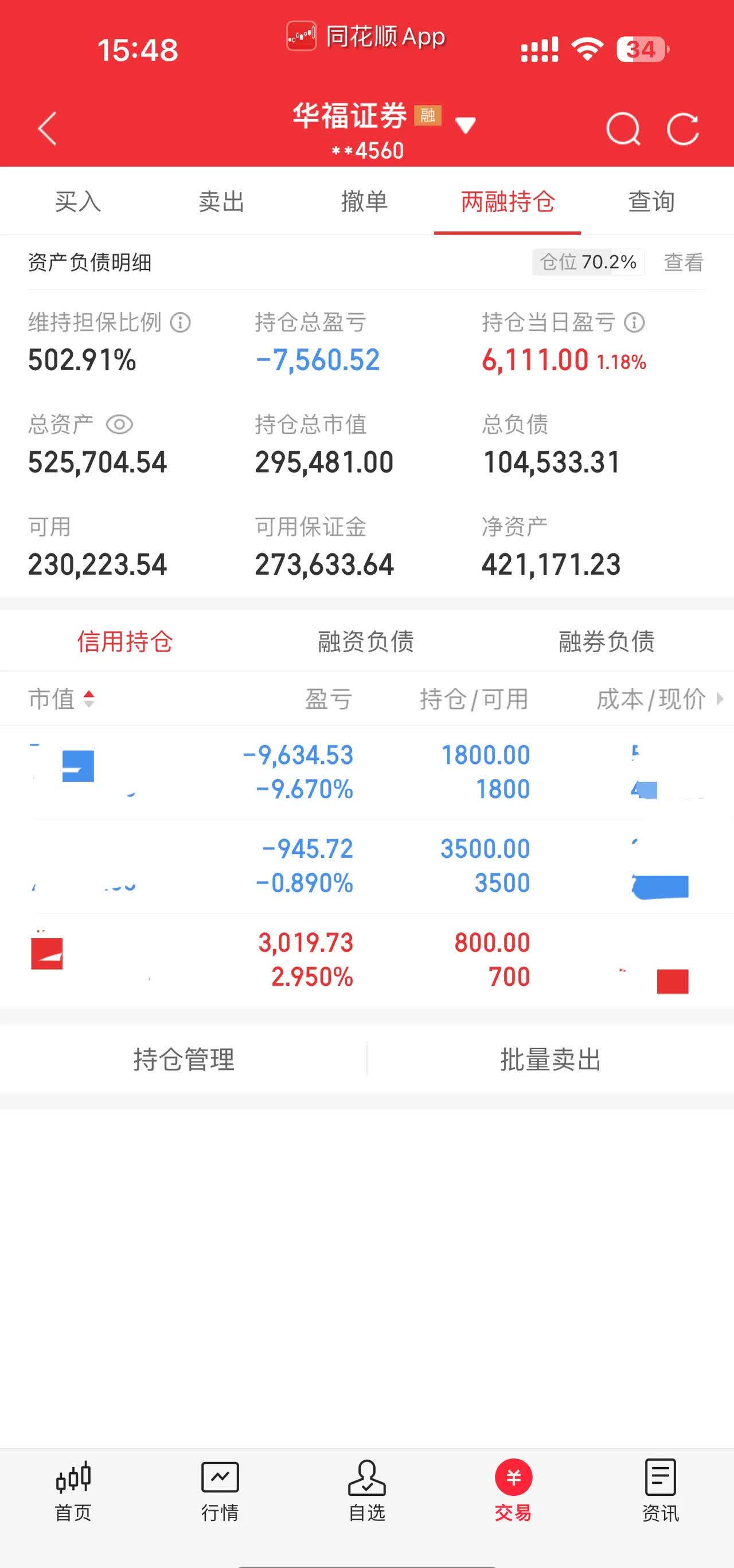 12月2日南向资金ETF成交额14.36亿港元