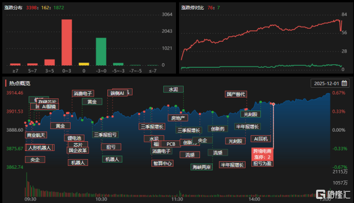 海欣食品跌停，龙虎榜上机构买入1238.24万元，卖出0.16万元