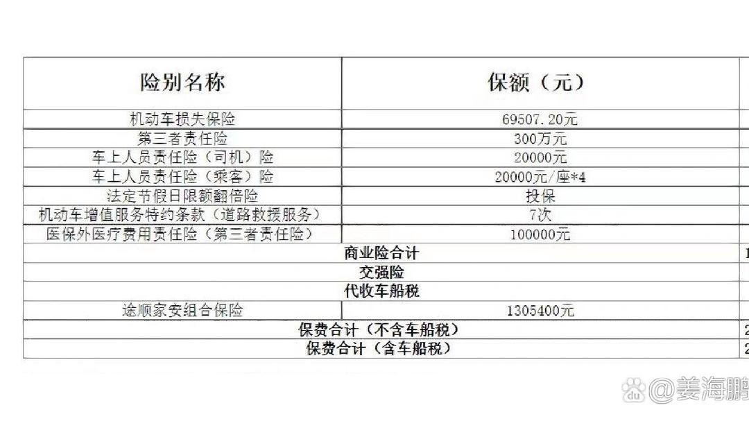 人保车险 品牌优势——快速了解燃油汽车车险,人保财险政银保 _2025年生物育种行业深度分析:现状剖析、市场前景与未来趋势展望